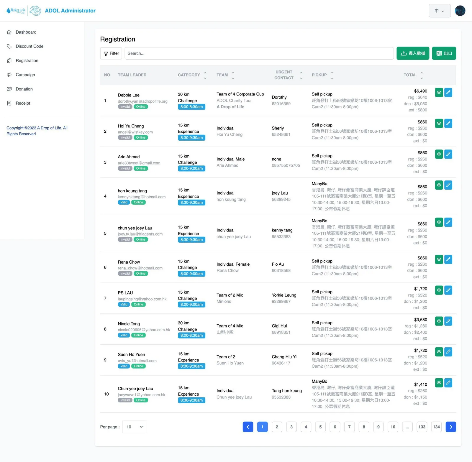 Fundraising and donation platform for a Hong Kong charity