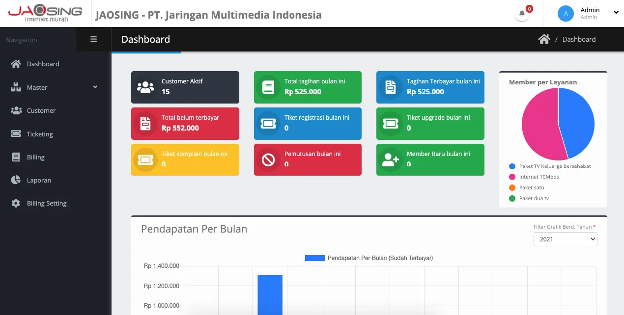 Multimedia network platform for Banyuwangi's regional media hub