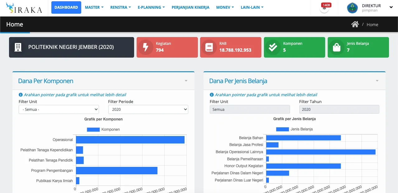 Campus information system for Politeknik Negeri Jember