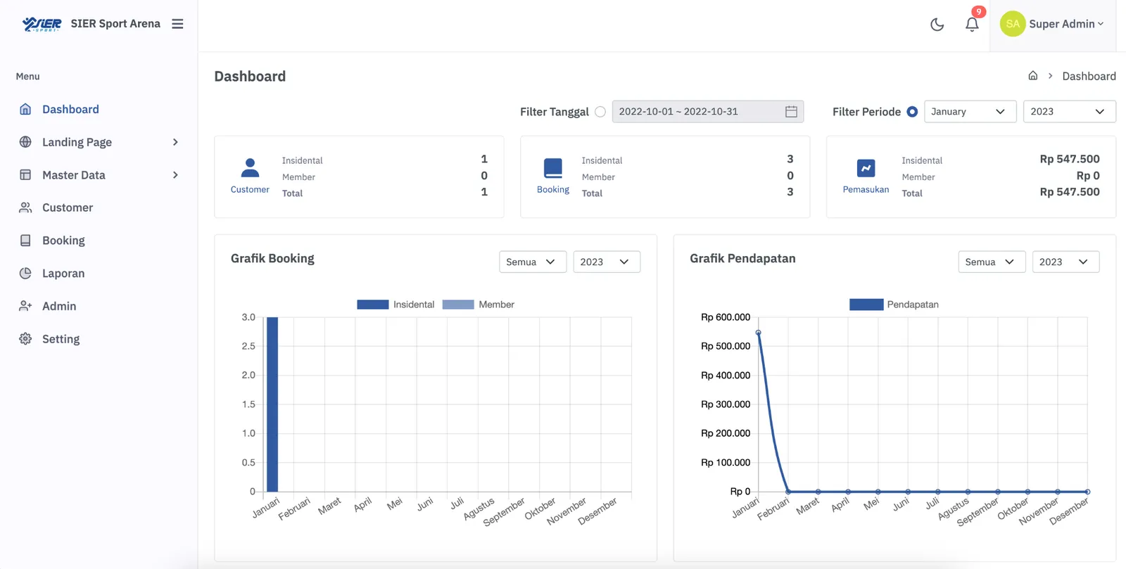 Multi-venue sports facility booking platform for PT SIER
