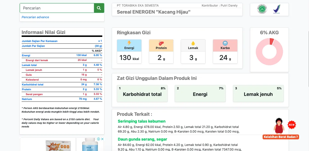 Companion nutrition-tracking app built alongside Ahli Gizi