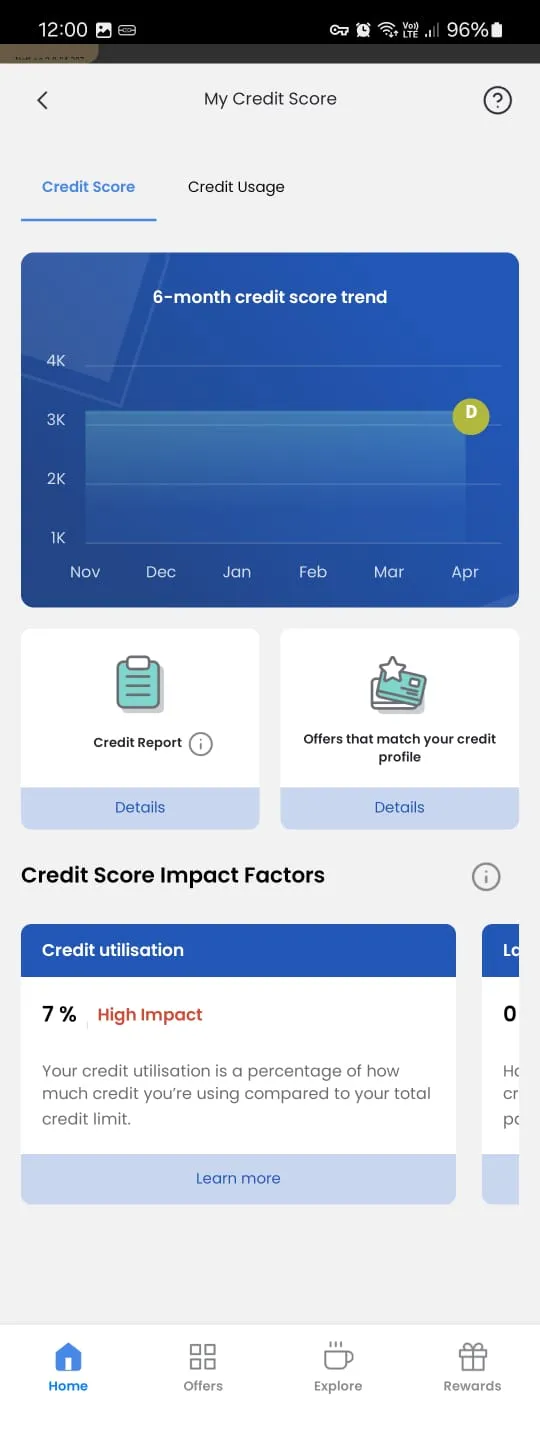 Rewards overview screen
